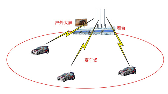 深方方案設(shè)計.png