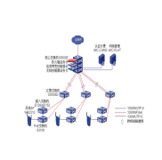 無(wú)線覆蓋施工方案