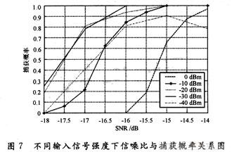 無線網(wǎng)橋的這些“冷知識(shí)”你知道么？